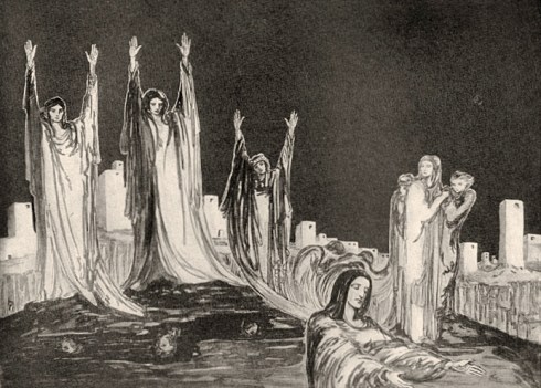 Beethoven's Symphony #5