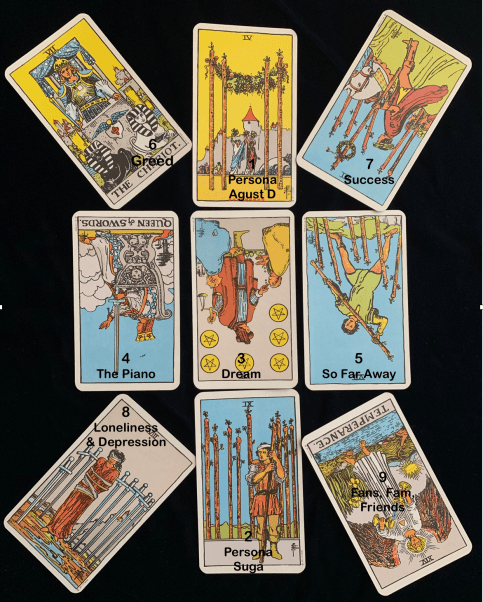 Screen Shot 2019-07-02 at 5.34.40 PM